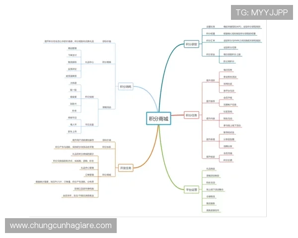 新手必看：ag电投网会员注册的完整操作流程介绍