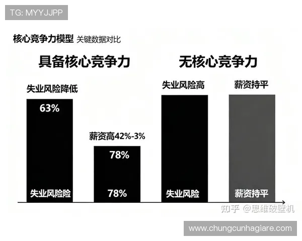 深入探讨ag真人是什么公司以及其在在线娱乐行业的核心竞争优势