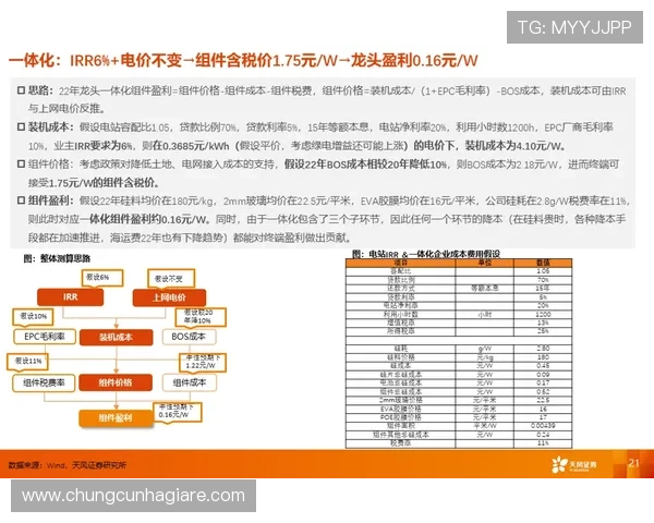 利用百家乐在线模拟器模拟真实场景提升游戏策略实现稳健盈利的方法