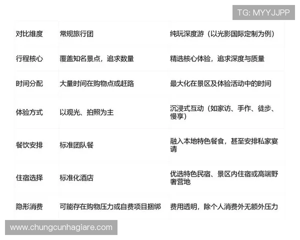 探索PA真人国际厅的最新游戏玩法与特色优势全方位介绍