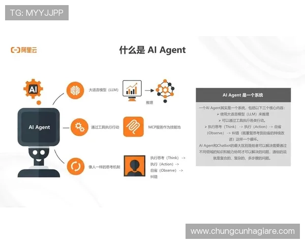 AG视讯智能体agent全面解析：提升游戏体验的核心技术与应用场景