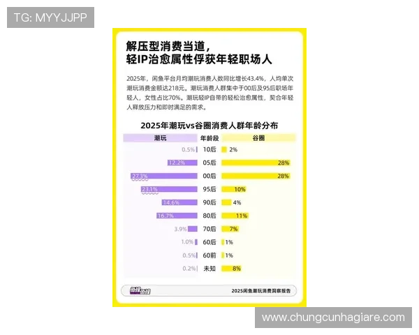 乐鱼电子真人直播行业发展趋势分析未来发展方向助力玩家把握最新娱乐潮流与技术革新