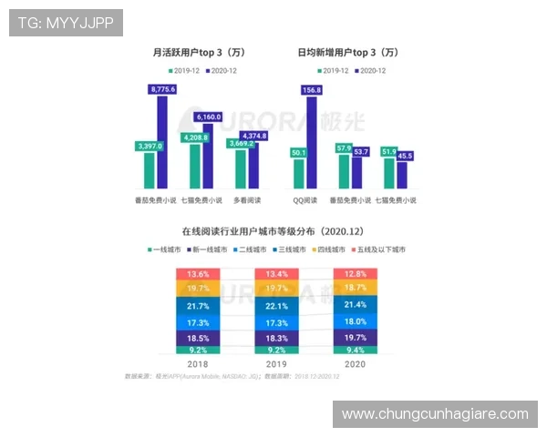 掌握AG视讯APP官方最新动态，第一时间获取优惠活动与丰富的游戏内容推荐